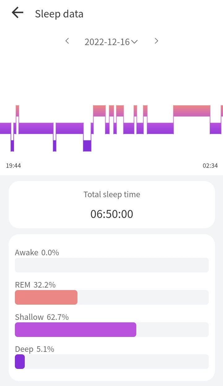 TUITT Jogger Smart Ring Sleep Tracking Smart Ring Sleep Tracker Activity Tracker