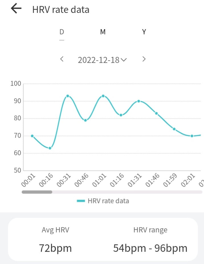 Smart Ring Sleep Tracker Fitness Tracker Ring Health Smart Ring With Heart Rate Monitor, Thermometer With NFC Box Lid