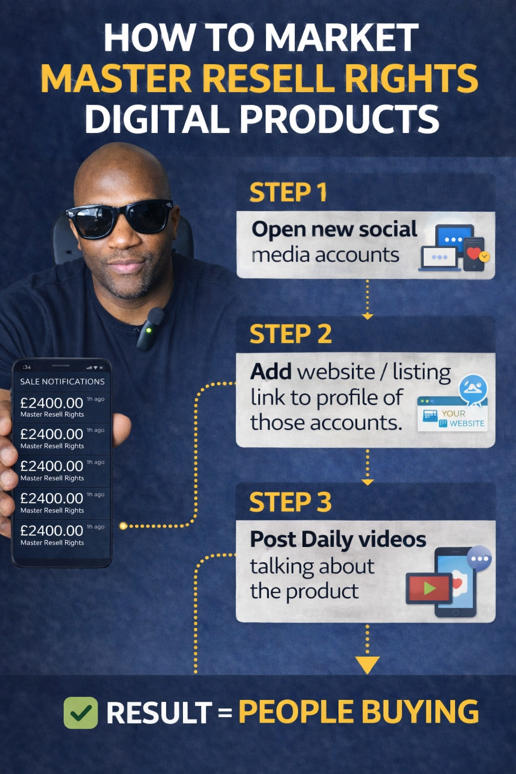 MASTER RESELL RIGHTS TO AUDIO HYPNOTHERAPY SESSIONS BY DOWNLOAD - AUDIOS AND REPRODUCTION LICENSING RIGHTS